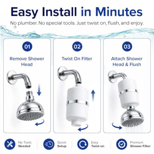 Shower Filter