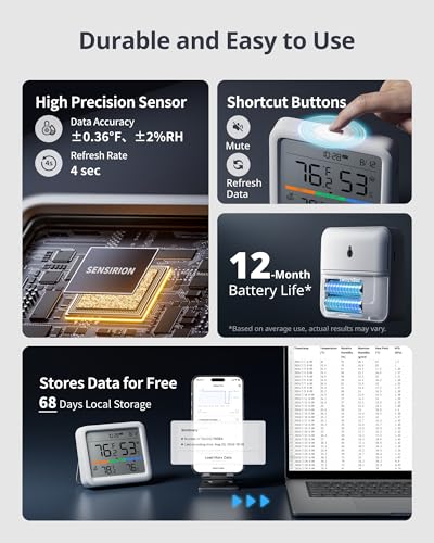 Meter Pro Digital Hygrometer & Thermometer