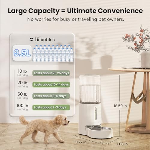 Dog Water Bowl Dispenser 9.5L