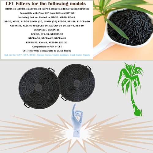 4 Pack CF1 Range Hood Carbon Filters Compatible for Zline KB