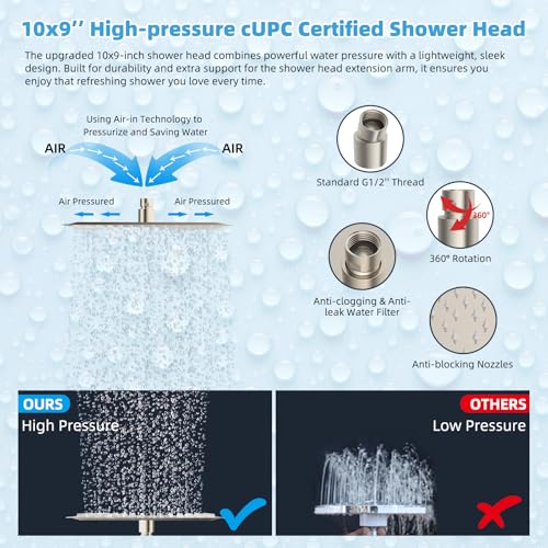 All Metal CUPC Certified 10'' Rainfall Shower Head