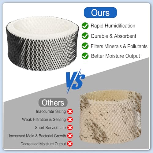HWF62 Humidifier Filter A Compatible with Holmes Sunbeam