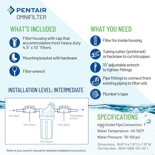 Pentair OMNIFilter Whole Home Valve
