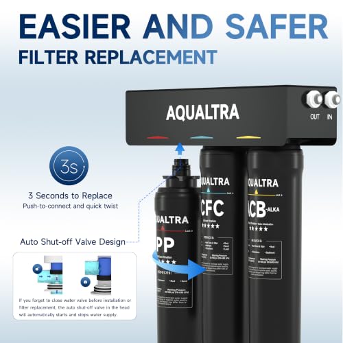 USF-3B-15 Slightly Alkaline Under Sink Water Filter System, 8K-40K Gal, Reduce PFOA, PFOS, Chlorine, Lead, Mercury, Chloramine, Fluoride, Microplastics Particles, Bad Taste & Odor