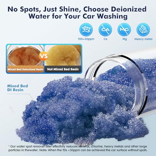 Deionized Spot Free Car Rinse Unit