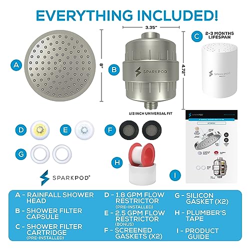 Filtered Shower Head