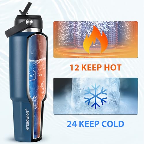 32 oz Insulated Water Bottle