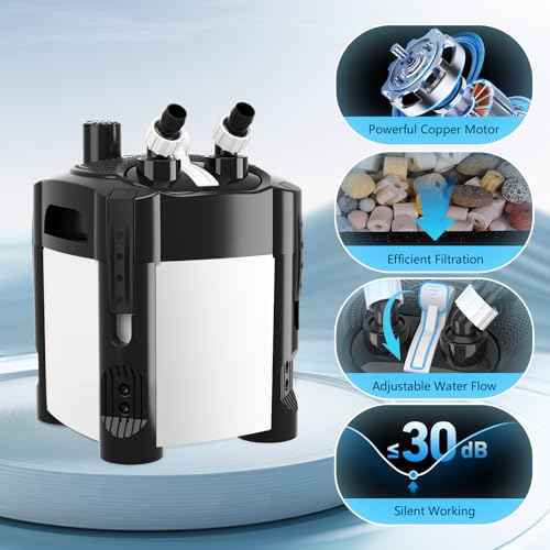 317GPH Canister Filter