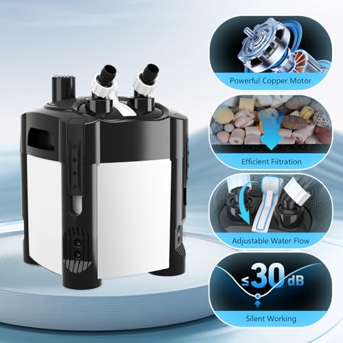 317GPH Canister Filter
