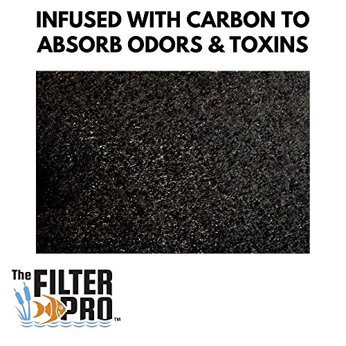 Carbon Fine Filter Media