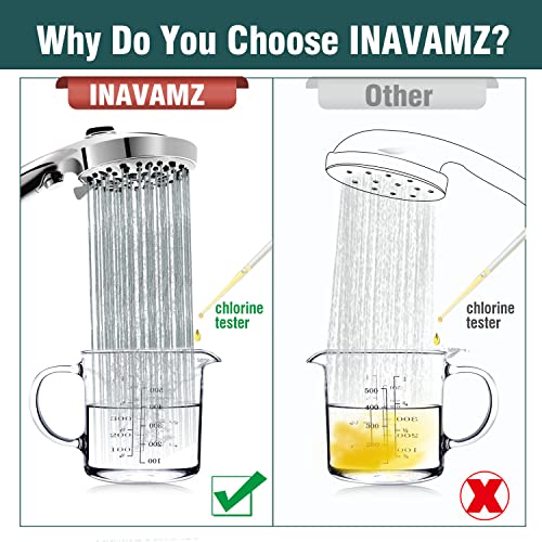 2.5GPM Handheld Shower Head with Filter