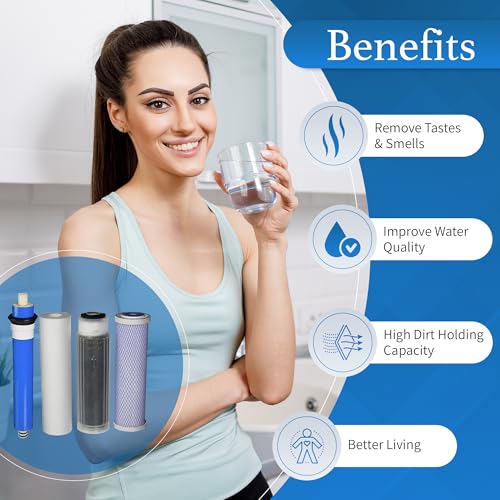 RODI Filter Kit