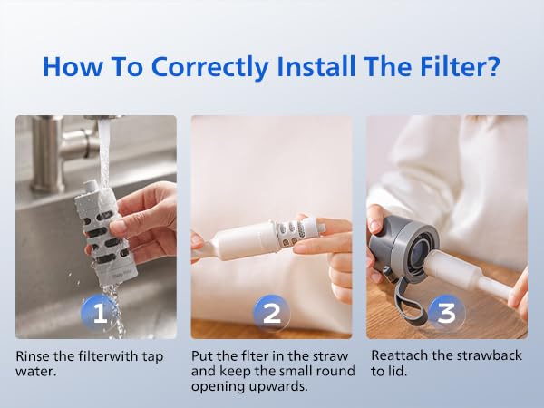 Filtered Water Bottle