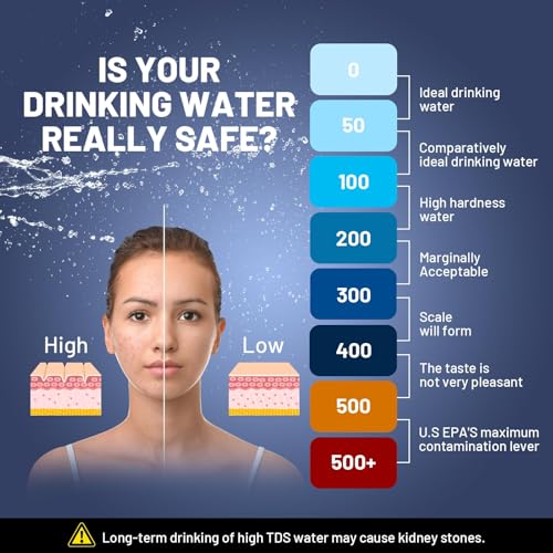 TDS Meter Digital Water Tester