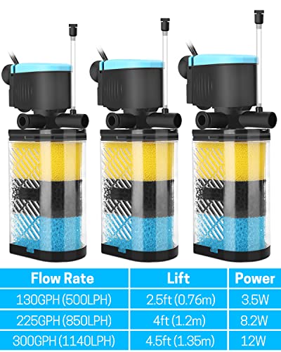 Aquarium Filter 3