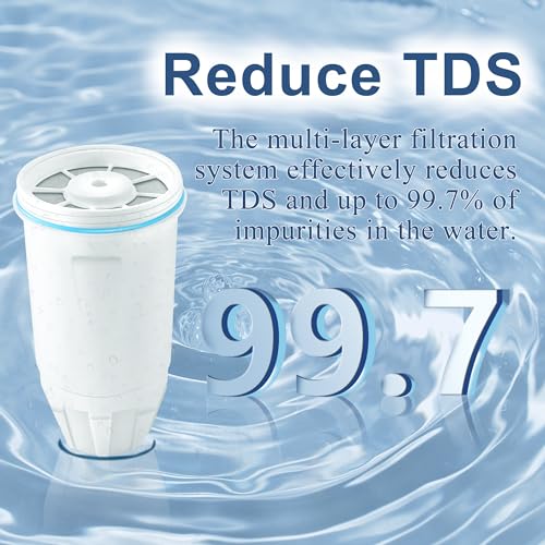 Water Filters Fit for Zero Water Pitchers and Dispenser (6 Count)