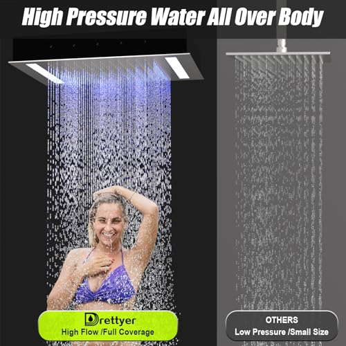 14x20 Inch LED Rainfall Shower Head