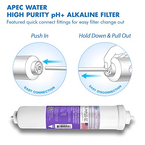 PHPLUSKIT-14, 10" Alkaline Inline Filter Kit