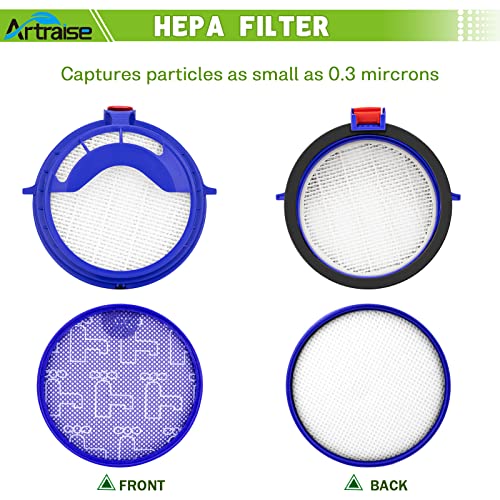 Filter Replacement Kits for Dyson DC25 Vacuum Ball (3 Count)