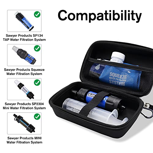 Water Filter Case for Sawyer Mini