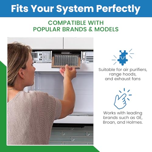 Replacement Carbon Filters Compatible With GE Models