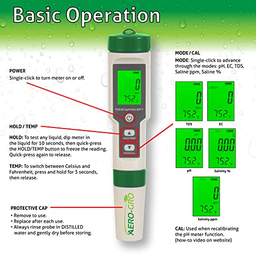 5-in-1 Digital Water Testing Meter | pH, TDS, EC, Salinity & Temperature Tester | Hydroponics, Aquarium, Pool & Drinking Water Quality Monitor