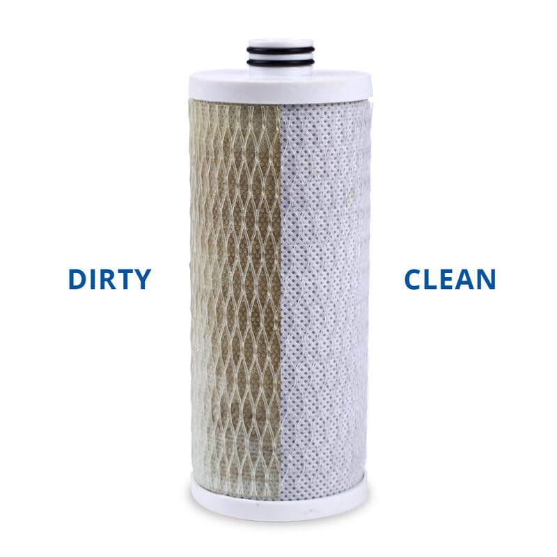 Replacement Filter Cartridges