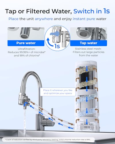 CTF 08 Ultra Filtration Water Filter for Sink Faucet
