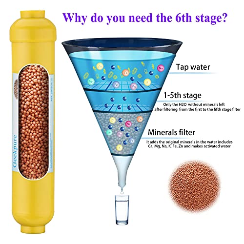 6 Stage Reverse Osmosis RO Drinking Water System