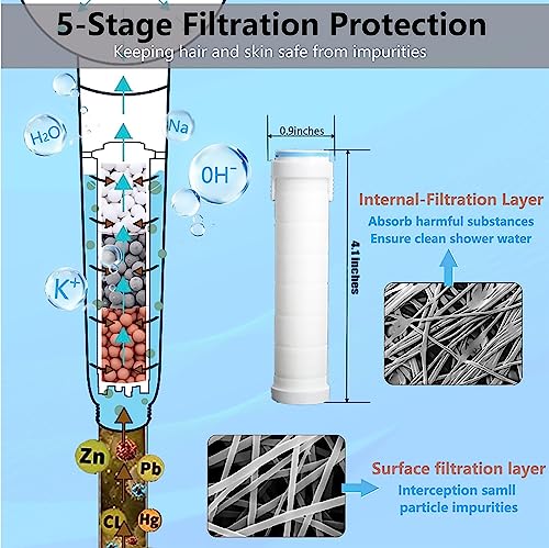 Shower Filter for Handheld Shower Head Shower Filter Replacement High Pressure Handheld Shower Heads Filter Set of 8 Replacement Filters for Hard Water Remove Chlorine and Harmful Substances (8 Count)