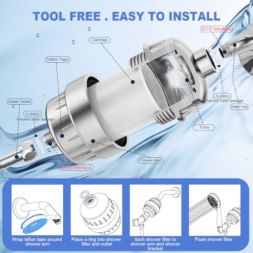 4 Pack 30 Stage Universal Shower Filter Replacement Cartridge (4 Count)
