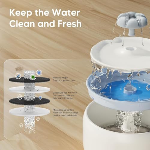 Wireless Cat Water Fountain