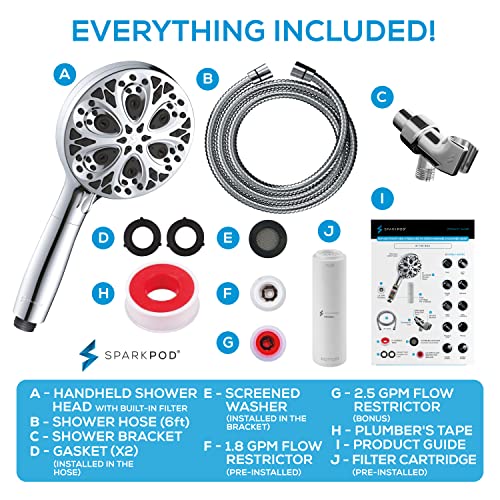 Filtered 10 Mode Handheld Shower Head