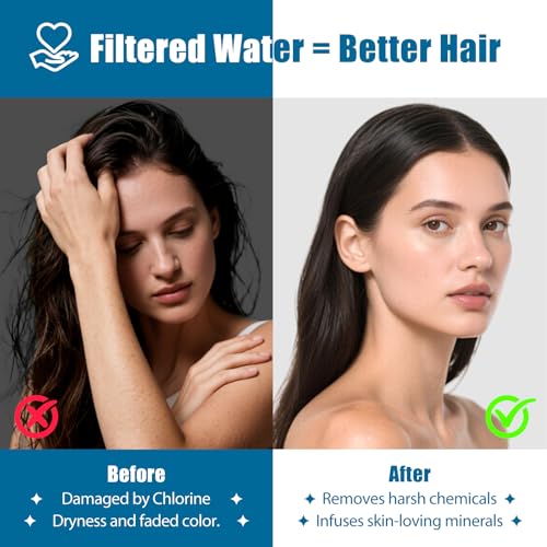 High Pressure Filtered Shower Head Combo with 15