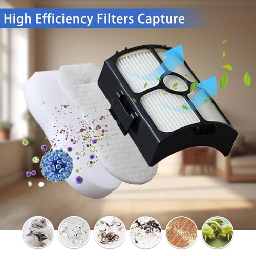 10PCS Filter Replacements Compatible for Shark HZ3002 HZ3000 Stratos Odor Neutralizer Cartridge Kit Includes 2 HEPA + 4 Foam + 4 Odor Neutralizer