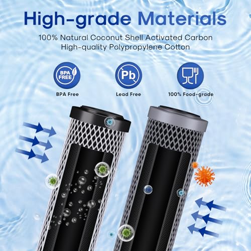 2.5"x 20" Whole House Carbon Sediment Water Filter High Capacity Combo Kit (2 Count)