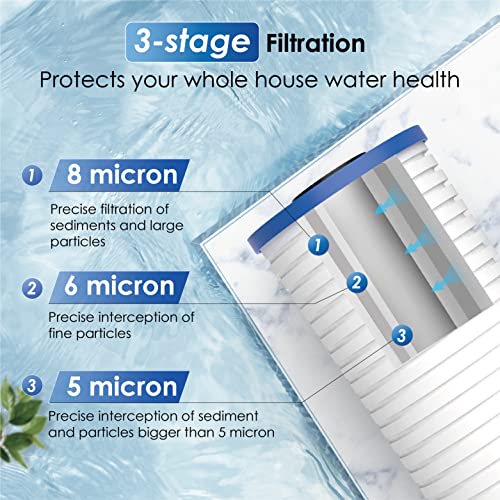 AP810 Whole House Carbon Filter for 3M® Aqua (3 Count)