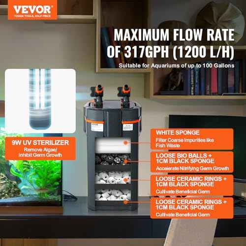 Aquarium Filter 317GPH