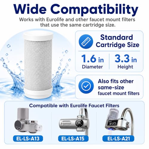 Faucet Mount Replacement Filter Cartridge (2 Count)