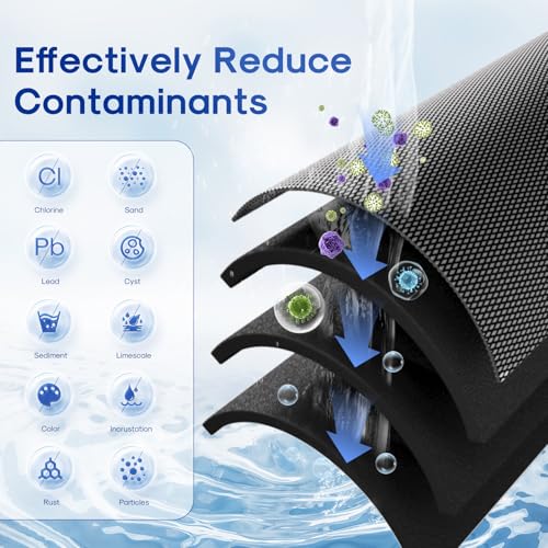 20" x 2.5" Whole House Water Filter Upgraded Coconut Shell Activated Carbon Filter (2 Count)