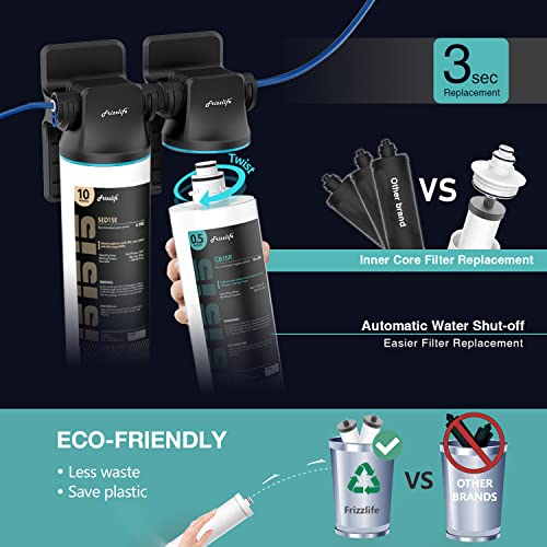 DW15F Under Sink Water Filter System with Brushed Nickel Faucet