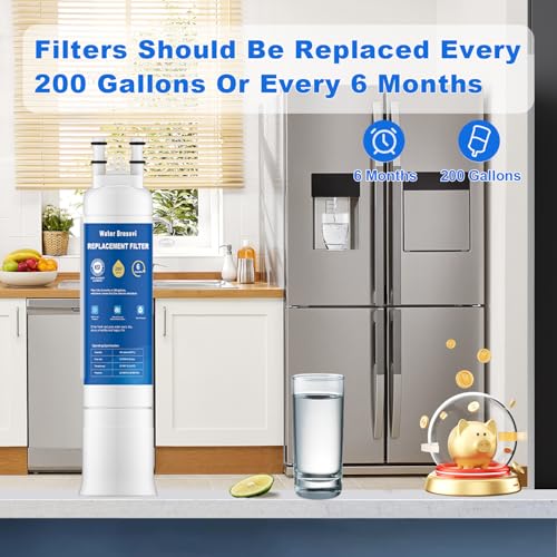 FPPWFU01 Water Filter Replacement Compatible with Frigidaire FPPWFU01