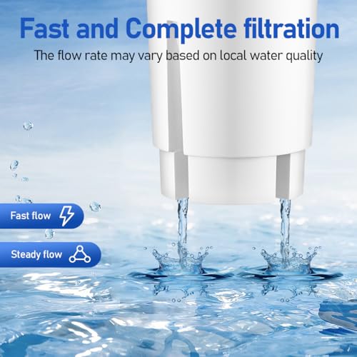 Replacement for Brita Water Filter