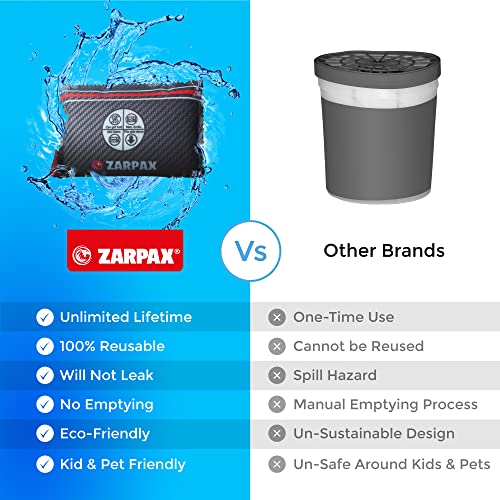 Reusable Car Dehumidifier Bag
