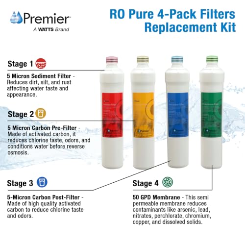 RO Pure 4 Pack Filter Kit with Membrane Push Button (4 Count)