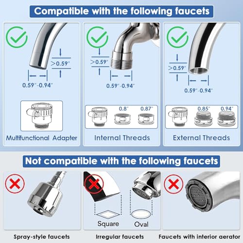Faucet Water Filter for Sink