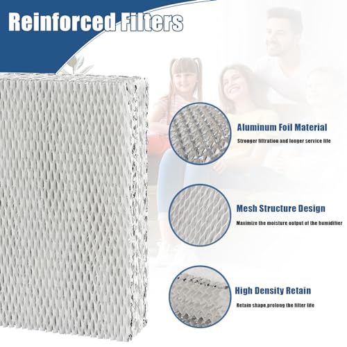HC22P Humidifier Filter Pad Replacement for Honeywell