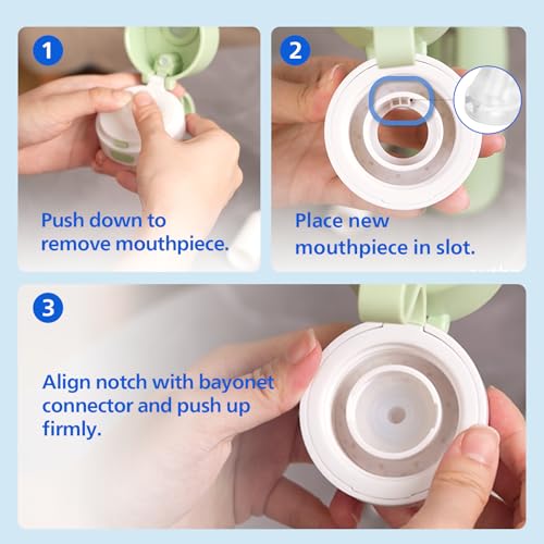 Water Bottle Mouthpiece Replacement for Everyday Gozero Water Bottle (3 Count)