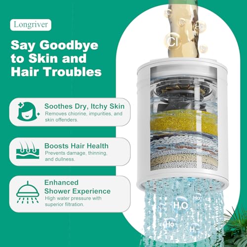 Tem8 Shower Water Filter