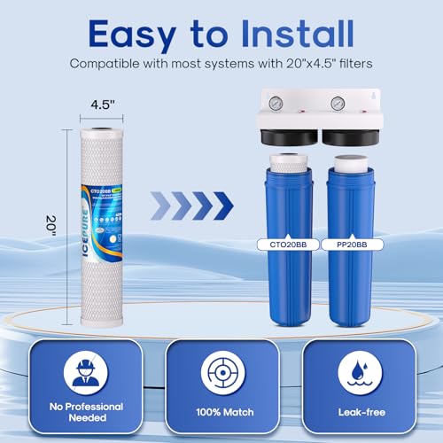 5 Micron 20” x 4.5” Whole House Water Filter Cartridge PP+CTO 2 (2 Count)